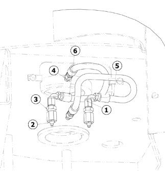 Astec and Case RT130 Auger Lubrication