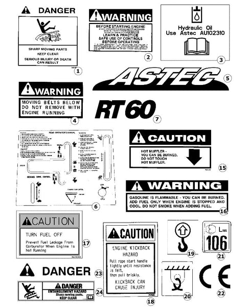 Astec and Case RT60 Decals