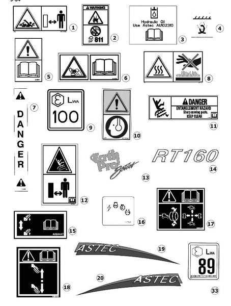 Astec RT160 Decals