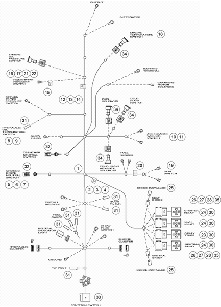 Astec Maxi Sneaker E Wiring Harness
