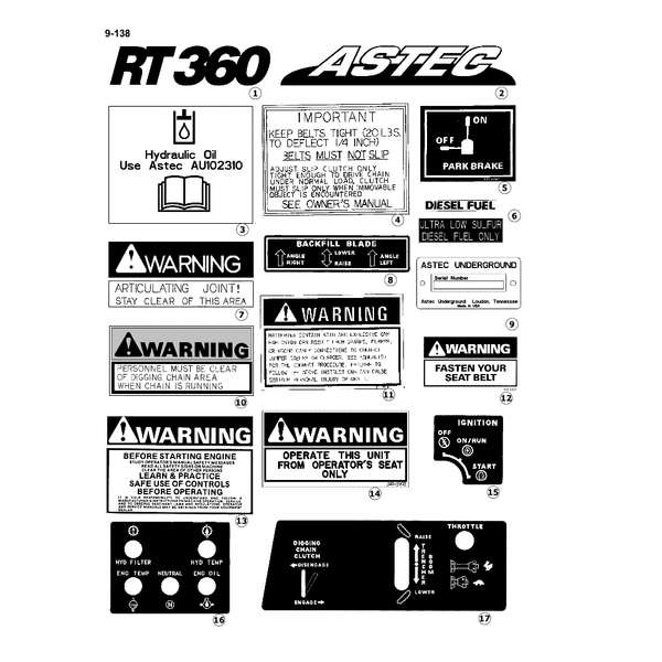 Astec and Case RT 360 Decals
