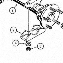 axle mount part number AUH256719