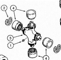 universal joint kit part number AU247895A1